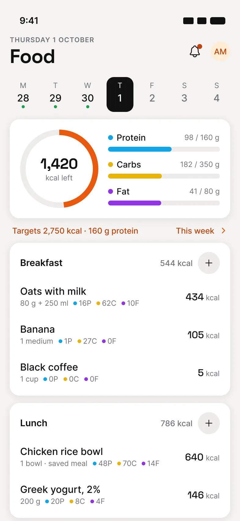 Voltra's Food screen: 1,420 kcal left in a calorie ring, protein 98 of 160 g, carbs 182 of 350 g, fat 41 of 80 g, and a breakfast of oats with milk and a banana.