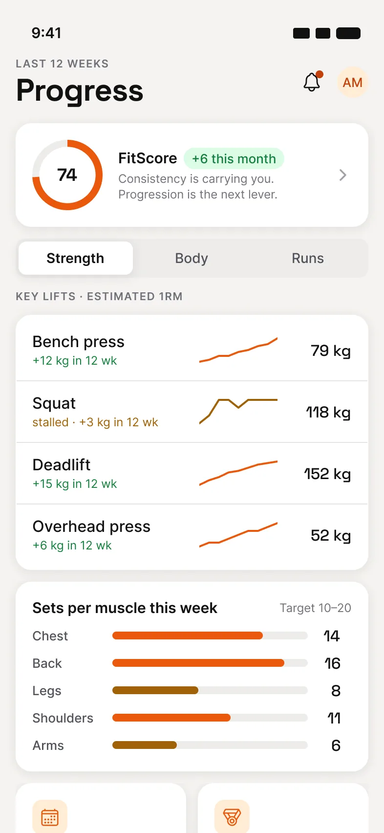 Voltra's Progress screen: FitScore 74, and estimated one-rep maxes over 12 weeks for bench press 79 kg, squat 118 kg, deadlift 152 kg and overhead press 52 kg.