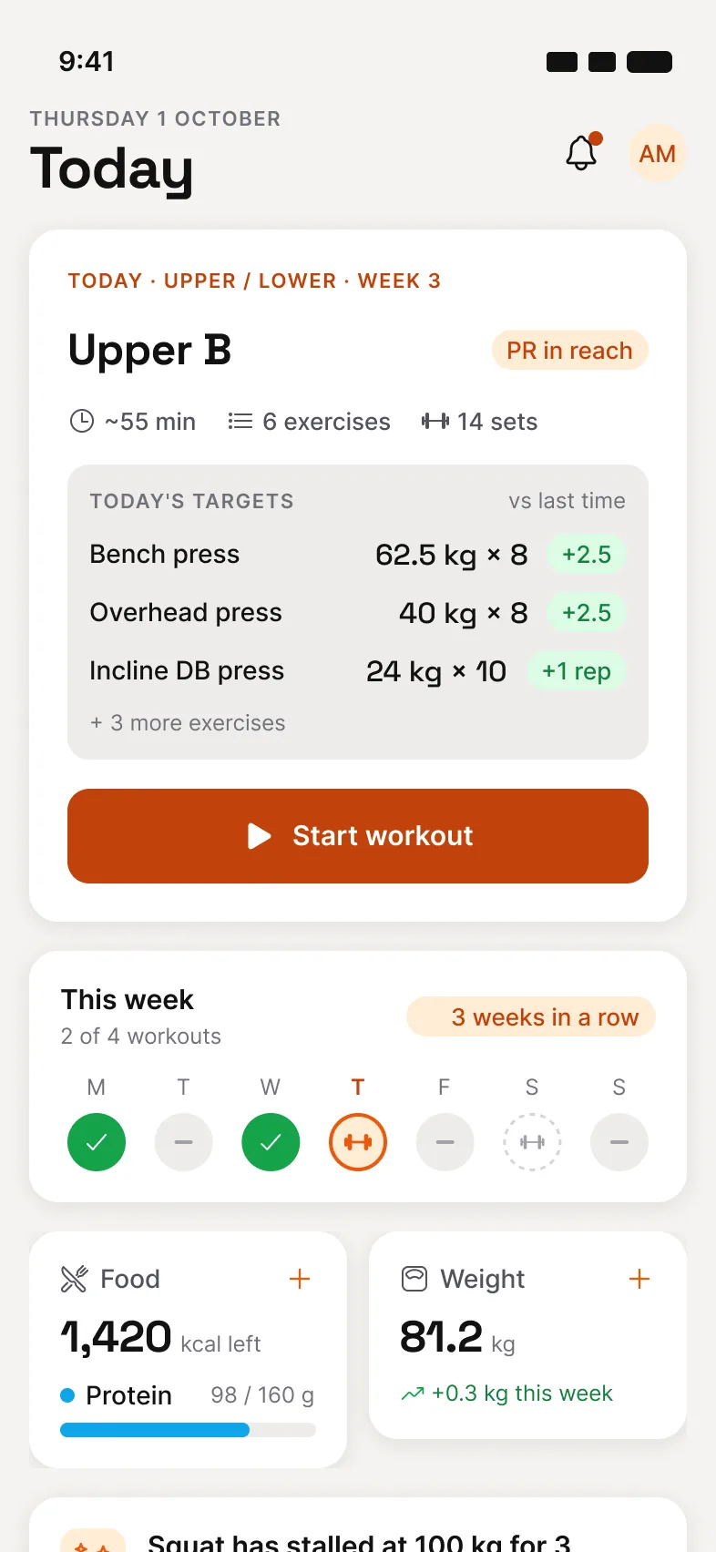 Voltra's Today screen: Upper B workout with today's targets, bench press 62.5 kg × 8 (+2.5), overhead press 40 kg × 8 (+2.5), incline dumbbell press 24 kg × 10 (+1 rep), and a Start workout button.