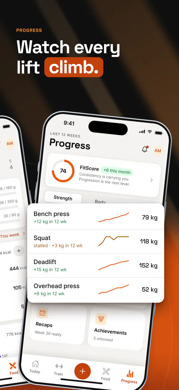 App Store screenshot: Progress. Watch every lift climb. FitScore 74 and estimated one-rep max trends for bench, squat, deadlift and overhead press.